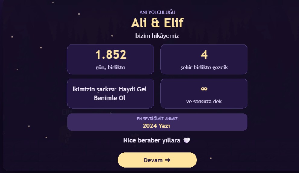 Yolculuğun sonundaki paylaşılabilir anı özeti kartı